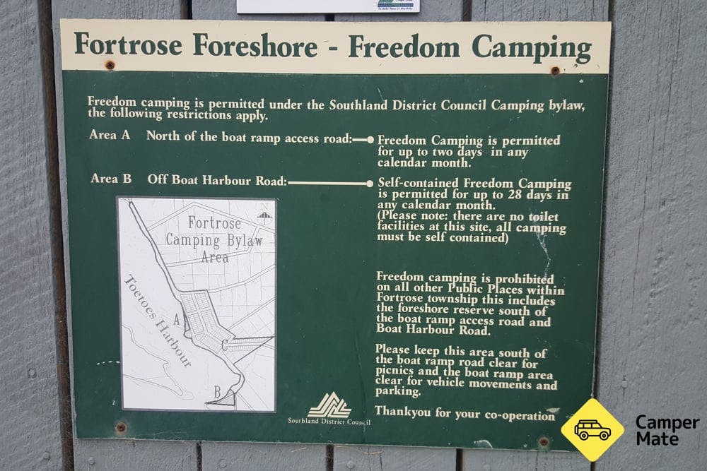 Fortrose Township (1st AUGUST-30th NOVEMBER) - 0